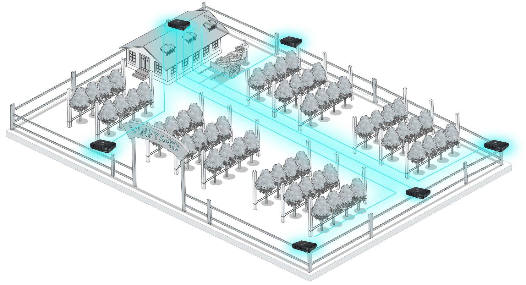 Usb Device Control Processing Solutions - USB-TEC | Redefining USB Connectivity